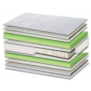 ΑΝΑΤΟΜΙΚΟ ΣΤΡΩΜΑ BODY SHAPE ATTIKA STROM ΜΟΝΟ 80X180  ΕΚ.