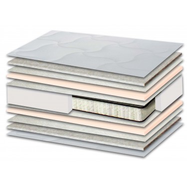 ΑΝΑΤΟΜΙΚΟ ΣΤΡΩΜΑ DORMIA ATTIKA STROM ΥΠΕΡΔΙΠΛΟ 170X200 ΕΚ.