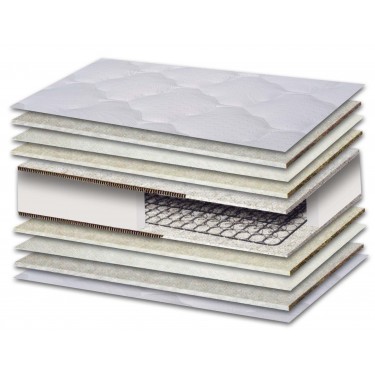 ΟΡΘΟΠΕΔΙΚΟ ΣΤΡΩΜΑ FORCE ΜΟΝΟ 80x180