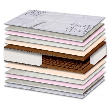 ΟΡΘΟΠΕΔΙΚΟ ΣΤΡΩΜΑ LIFE ATTIKA STROM ΜΟΝΟ 90X200 ΕΚ.