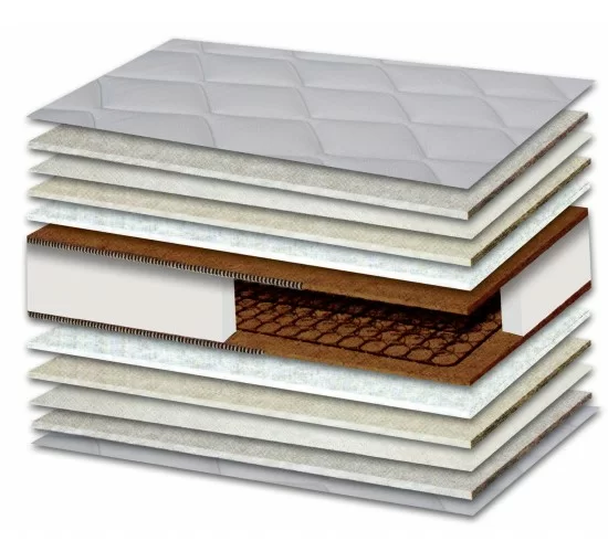 AttikaStrom Magic Ημίδιπλο Ορθοπεδικό Στρώμα 130x200cm με Ελατήρια AttikaStrom Magic Ημίδιπλο Ορθοπεδικό Στρώμα 130x200cm με Ελατήρια