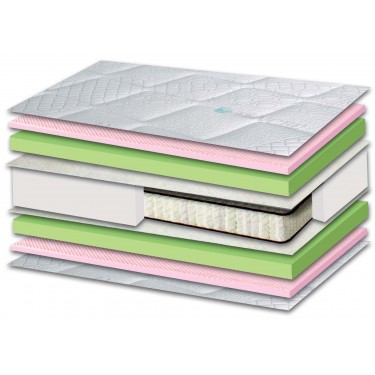 ΑΝΑΤΟΜΙΚΟ ΣΤΡΩΜΑ REJIKA-PLUS ATTIKA STROM ΥΠΕΡΔΙΠΛΟ 170Χ200 ΕΚ.