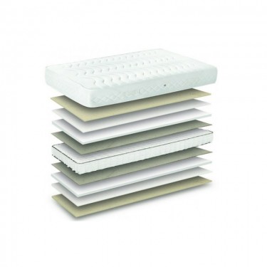 Comfort Strom Luxury Μονό Ανατομικό Στρώμα 90x190x26cm με Ανεξάρτητα Ελατήρια