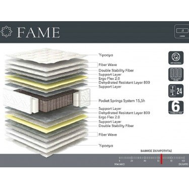 Fame Linea Strom Ανατομικό Στρώμα μονό 90 Χ 190