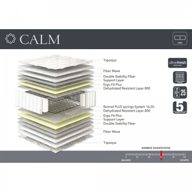 LINEA STROM STATUS ΣΤΡΩΜΑ CALM Διπλό 140Χ200