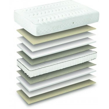 ΑΝΑΤΟΜΙΚΟ ΣΤΡΩΜΑ LUXURY SLEEP WELL ΜΕ ΑΝΕΞΑΡΤΗΤΑ ΕΛΑΤΗΡΙΑ POCKET SPRINGS ΗΜΙΔΙΠΛΟ 100Χ200cm 