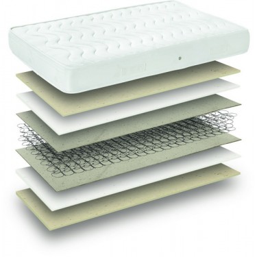 REST SLEEP WELL ΟΡΘΟΠΕΔΙΚΟ ΣΤΡΩΜΑ ΜΕ ΕΛΑΤΗΡΙΑ ΤΥΠΟΥ BONNEL ΜΟΝΟ 100X200cm 