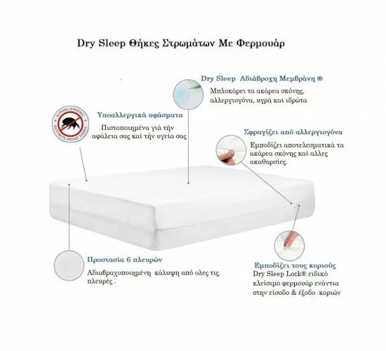 ΑΔΙΑΒΡΟΧΗ ΘΗΚΗ ΜΕ ΦΕΡΜΟΥΑΡ DRY SLEEP BAMBOO 150X200 ΘΗΚΗ ΓΙΑ ΑΚΑΡΕΑ ΘΗΚΗ ΓΙΑ ΚΟΡΙΟΥΣ ΑΔΙΑΒΡΟΧΗ ΘΗΚΗ ΜΕ ΦΕΡΜΟΥΑΡ DRY SLEEP BAMBOO 150X200 ΘΗΚΗ ΓΙΑ ΑΚΑΡΕΑ ΘΗΚΗ ΓΙΑ ΚΟΡΙΟΥΣ