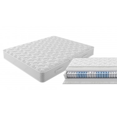 Στρώμα Mars Μονό 80Χ190 εκ. 