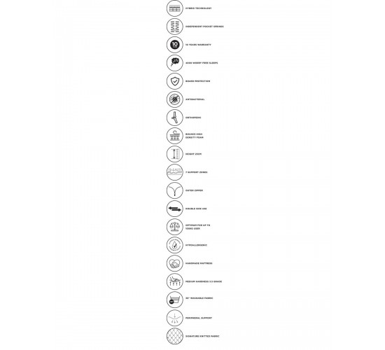 Ανατομικό Ορθοπεδικό Στρώμα Β2 Μονή (100x200 23cm) Άσπρο
