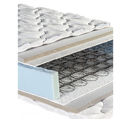 Μέτριο Ορθοπεδικό Αντιβακτηριακό Στρώμα Bonnel Norma 120x200 25cm Άσπρο