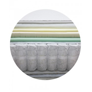 Ανατομικό Καπιτονέ Στρώμα Pocket Latex Ύφασμα Olive Oil Lart 180x200 30cm Άσπρο