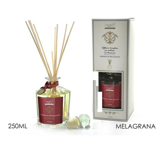 Αρωματικός Διαχυτής Μήλο 250ml Αρωματικός Διαχυτής Μήλο 250ml