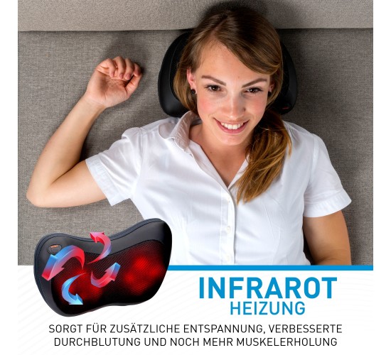 Μαξιλάρι Μασάζ 30W 230V GRUNDIG