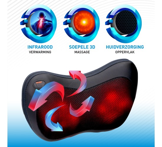 Μαξιλάρι Μασάζ 30W 230V GRUNDIG