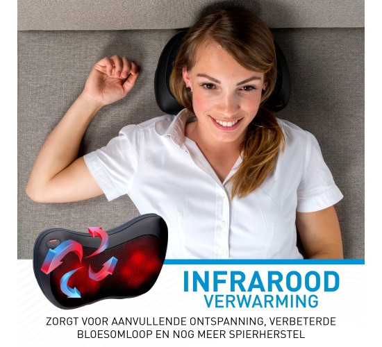 Μαξιλάρι Μασάζ 30W 230V GRUNDIG