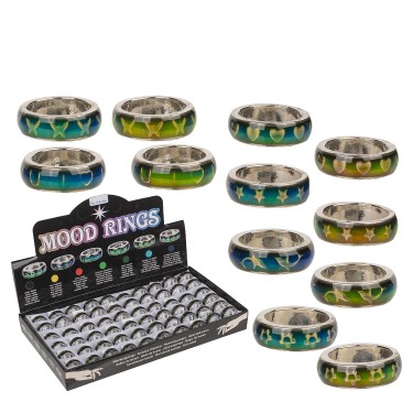 Δαχτυλίδι Διάθεσης Μέταλλο Σε 4 Μεγέθη Σε 6 Χρώματα