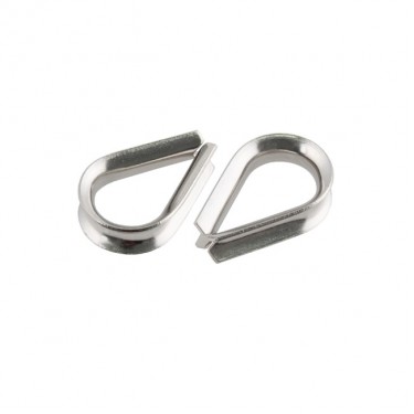 Δαχτυλήθρα Καλωδίων 3/4mm A4