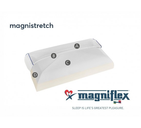  Μαξιλάρι Magnistretch Medium