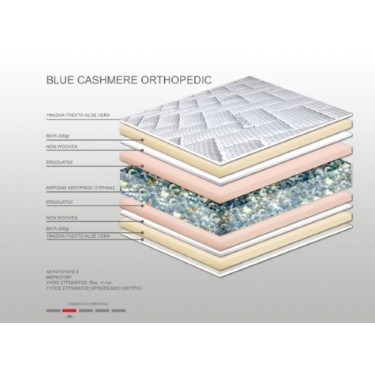 Στρώμα Bs Strom Cashmere Orthopedic Foam διπλό 140x190x18cm