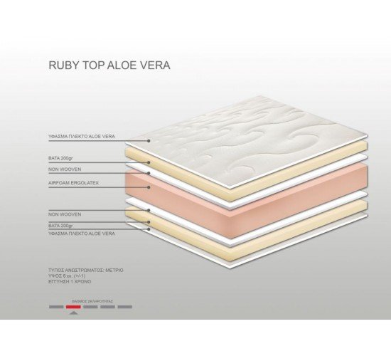 Ανώστρωμα Bs Strom Ruby aloe vera ημίδιπλο 120x200x6cm - Ελληνικής κατασκευής Ανώστρωμα Bs Strom Ruby aloe vera ημίδιπλο 120x200x6cm - Ελληνικής κατασκευής