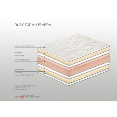 Ανώστρωμα Bs Strom Ruby aloe vera υπέρδιπλο 170x190x6cm - Ελληνικής κατασκευής