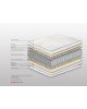 Στρώμα Bs Strom Island Anatomic Ημίδιπλο 130x200x25cm - Ελληνικής κατασκευής Στρώμα Bs Strom Island Anatomic Ημίδιπλο 130x200x25cm - Ελληνικής κατασκευής