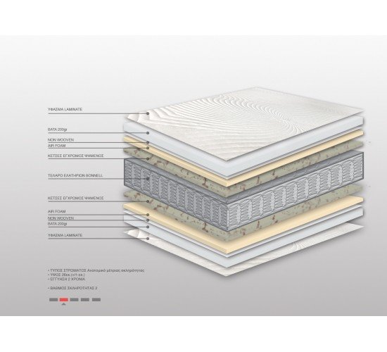 Στρώμα Bs Strom Island Anatomic Διπλό 140x200x25cm - Ελληνικής κατασκευής Στρώμα Bs Strom Island Anatomic Διπλό 140x200x25cm - Ελληνικής κατασκευής