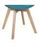 Καρέκλα Gaston PP-PU μπλε απόχρωση- φυσικό πόδι 58x47x85εκ Υλικό: PP - PU - BEECH WOOD 029-000339 Καρέκλα Gaston PP-PU μπλε απόχρωση- φυσικό πόδι 58x47x85εκ Υλικό: PP - PU - BEECH WOOD 029-000339