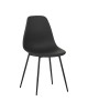 Καρέκλα Ballen pp μαύρο με μαύρα μεταλλικά πόδια 41.5x53x84.5εκ Υλικό: PP & METAL LEGS 029-000347