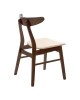 Καρέκλα Orlean μπεζ ύφασμα-rubberwood καρυδί πόδι Υλικό: RUBBERWOOD VENNER - FABRIC 097-000007 Καρέκλα Orlean μπεζ ύφασμα-rubberwood καρυδί πόδι Υλικό: RUBBERWOOD VENNER - FABRIC 097-000007
