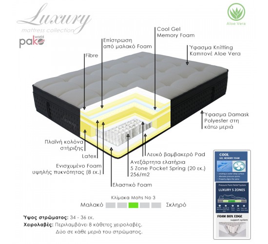 Στρώμα Luxury pocket spring gel memory foam latex μονής όψης aloe vera 34-36cm 160x200εκ Υλικό: 5 ZONE POCKET SPRING - MEMORY FOAM - LATEX 100-000020 Στρώμα Luxury pocket spring gel memory foam latex μονής όψης aloe vera 34-36cm 160x200εκ Υλικό: 5 ZONE POCKET SPRING - MEMORY FOAM - LATEX 100-000020