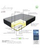 Στρώμα Luxury pocket spring gel memory foam latex μονής όψης aloe vera 34-36cm 160x200εκ Υλικό: 5 ZONE POCKET SPRING - MEMORY FOAM - LATEX 100-000020 Στρώμα Luxury pocket spring gel memory foam latex μονής όψης aloe vera 34-36cm 160x200εκ Υλικό: 5 ZONE POCKET SPRING - MEMORY FOAM - LATEX 100-000020