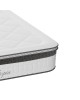 Στρώμα Utopia pocket spring με ανώστρωμα aloe vera 30-32cm 140x200εκ Υλικό: POCKET SPRING FOAM 100-000026 Στρώμα Utopia pocket spring με ανώστρωμα aloe vera 30-32cm 140x200εκ Υλικό: POCKET SPRING FOAM 100-000026