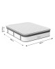 Στρώμα Utopia pocket spring με ανώστρωμα aloe vera 30-32cm 140x200εκ Υλικό: POCKET SPRING FOAM 100-000026 Στρώμα Utopia pocket spring με ανώστρωμα aloe vera 30-32cm 140x200εκ Υλικό: POCKET SPRING FOAM 100-000026