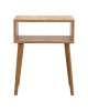 Κομοδίνο Hank σε φυσική απόχρωση 45x30x60εκ Υλικό: PARTICLE BOARD 197-000307 Κομοδίνο Hank σε φυσική απόχρωση 45x30x60εκ Υλικό: PARTICLE BOARD 197-000307