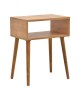 Κομοδίνο Hank σε φυσική απόχρωση 45x30x60εκ Υλικό: PARTICLE BOARD 197-000307 Κομοδίνο Hank σε φυσική απόχρωση 45x30x60εκ Υλικό: PARTICLE BOARD 197-000307