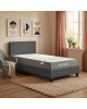Κρεβάτι με στρώμα Nevil-Dreamer ύφασμα ανθρακί-μαύρο πόδι 90x190εκ Υλικό: POLYESTER FABRIC - PLYWOOD - POCKET SPRING MATTRESS 200-001464