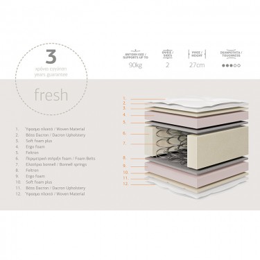 Στρώμα Relaxation Chic Strom διπλής όψης 27cm 100x200εκ Υλικό: 108 Bonel Springs per square 2.4mm thick- FOAM  - FABRIC 207-000017