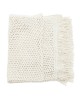 Δίχτυ σκίασης Roof μακραμέ μπεζ 2x2m Υλικό: FABRIC MACRAME 220-000007 Δίχτυ σκίασης Roof μακραμέ μπεζ 2x2m Υλικό: FABRIC MACRAME 220-000007