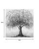 Πίνακας σε καμβά Nator I Inart 80x3x80εκ Υλικό: FIR WOOD - CANVAS 296-000036