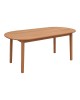 Τραπέζι Skyl teak ξύλο σε φυσική απόχρωση 190x90x75εκ Υλικό: TEAK WOOD 340-000009 Τραπέζι Skyl teak ξύλο σε φυσική απόχρωση 190x90x75εκ Υλικό: TEAK WOOD 340-000009