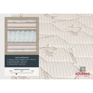 KPS ΣΤΡΩΜΑ BODYFEEL ANATOMIC 120X200X30ΕΚ BAMBOO 08.02.40 5059