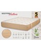 KPS ΣΤΡΩΜΑ BODYFEEL ANATOMIC 170X200X30ΕΚ BAMBOO 08.02.45 5067 KPS ΣΤΡΩΜΑ BODYFEEL ANATOMIC 170X200X30ΕΚ BAMBOO 08.02.45 5067