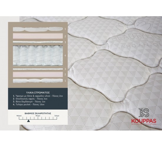 KPS ΣΤΡΩΜΑ BODYFEEL ANATOMIC 120X200X30ΕΚ ARGANOIL 08.02.30 5087 KPS ΣΤΡΩΜΑ BODYFEEL ANATOMIC 120X200X30ΕΚ ARGANOIL 08.02.30 5087