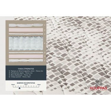 KPS ΣΤΡΩΜΑ BODYFEEL ANATOMIC 140Χ200X30ΕΚ TECHNOLOGY 08.02.62 5156