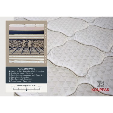 KPS ΣΤΡΩΜΑ ΜΕ ΑΝΩΣΤΡΩΜΑ SKY ORTHOPEDIC 180X200X30EK ARGANOIL 08.02.116 5194