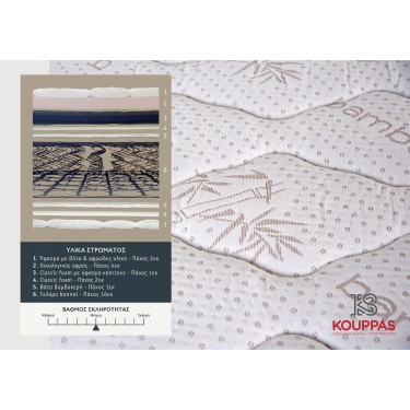 KPS ΣΤΡΩΜΑ ΜΕ ΑΝΩΣΤΡΩΜΑ SKY ORTHOPEDIC 130X200X30EK BAMBOO 08.02.121 5205