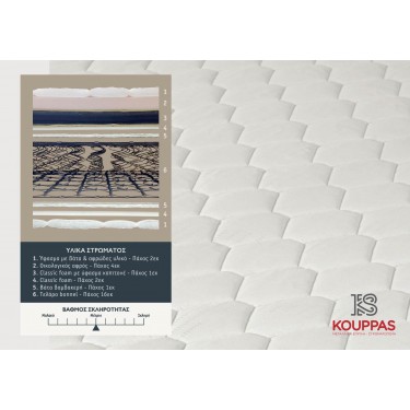 KPS ΣΤΡΩΜΑ ΜΕ ΑΝΩΣΤΡΩΜΑ SKY ORTHOPEDIC 090X200X25ΕΚ ECONOMY 08.02.137 5231