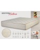 KPS ΣΤΡΩΜΑ BODYFEEL ANATOMIC 130X190X30ΕΚ BIOCOTTON 08.02.51-1 5432 KPS ΣΤΡΩΜΑ BODYFEEL ANATOMIC 130X190X30ΕΚ BIOCOTTON 08.02.51-1 5432